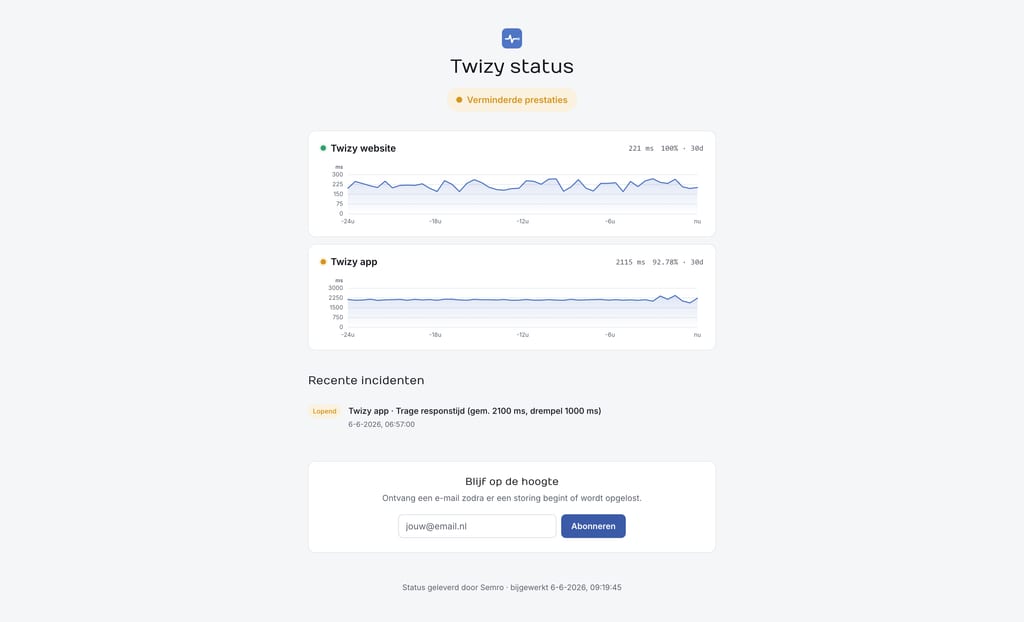 De statuspagina die je klant ziet De Semro-statuspagina die je klant ziet: live uptime en status per dienst, op je eigen domein